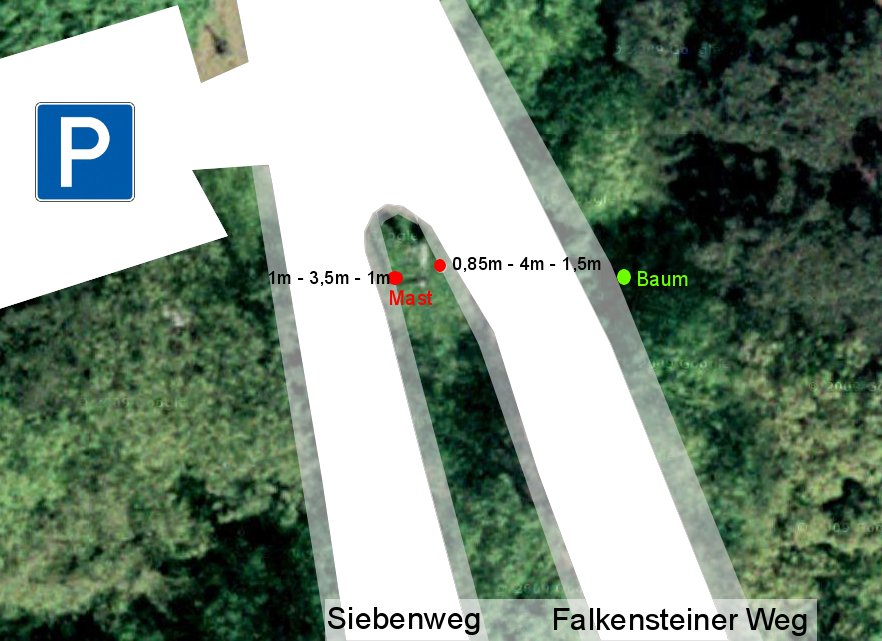 Falkensteiner Weg / Siebenweg, Straßenbreite